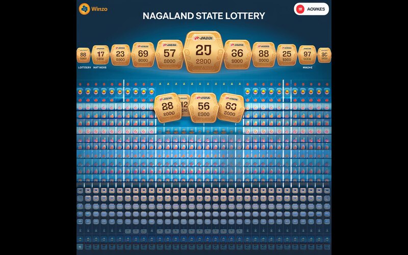 Nagaland Lottery Result